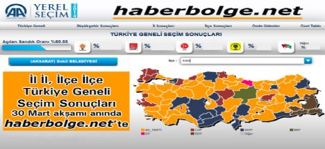 Seçim heyecanı haberbolge.net'te yaşanacak!